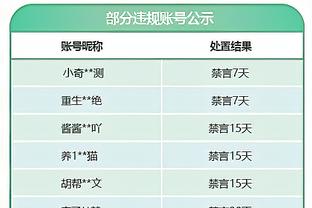 范德法特：阿贾克斯一月买的人毫无水平，签下亨德森没人满意